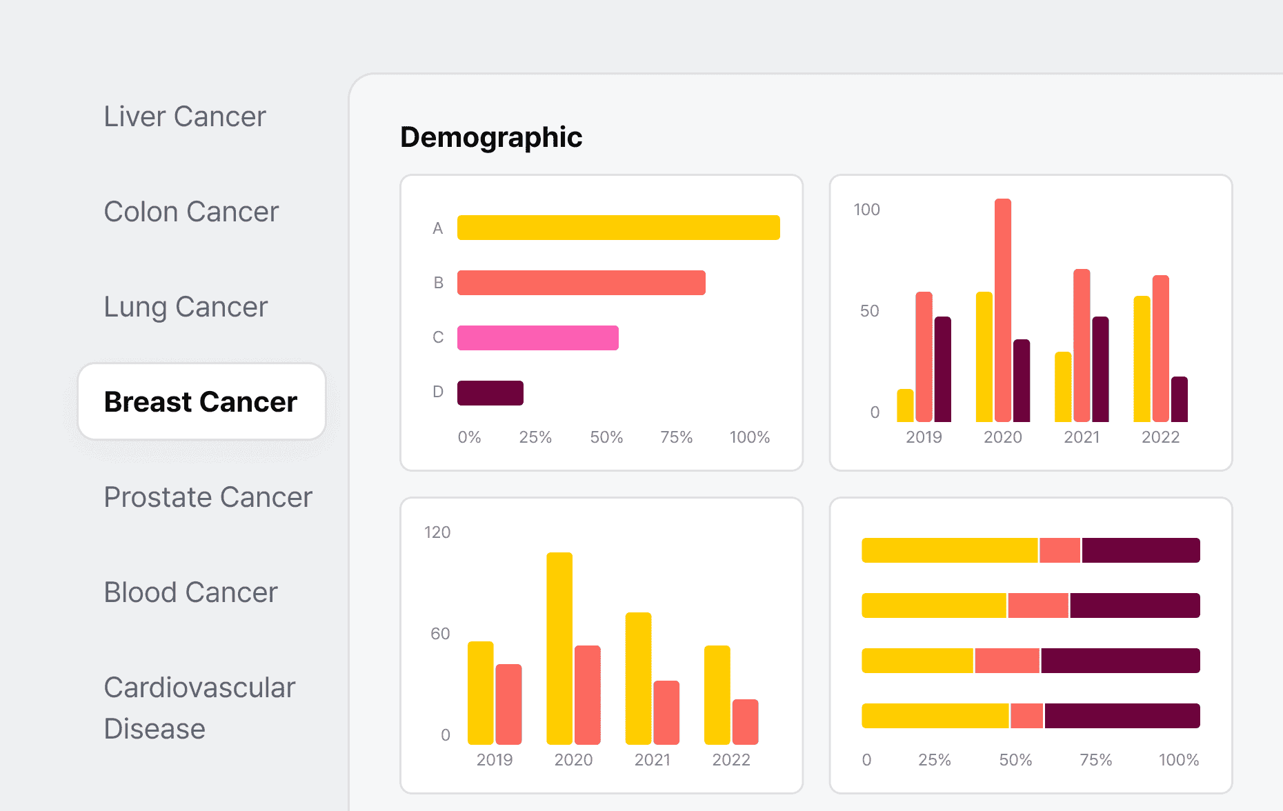 db dashboard image