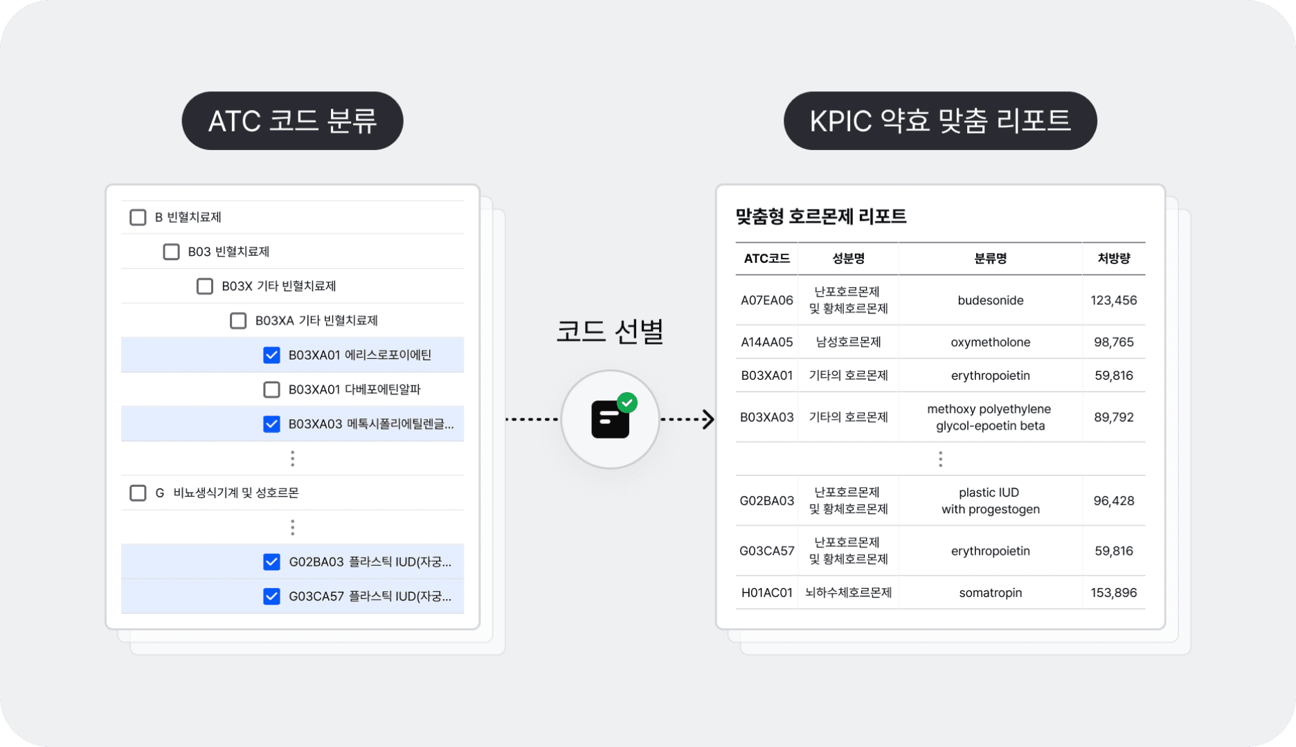 img_nerLabeling_report
