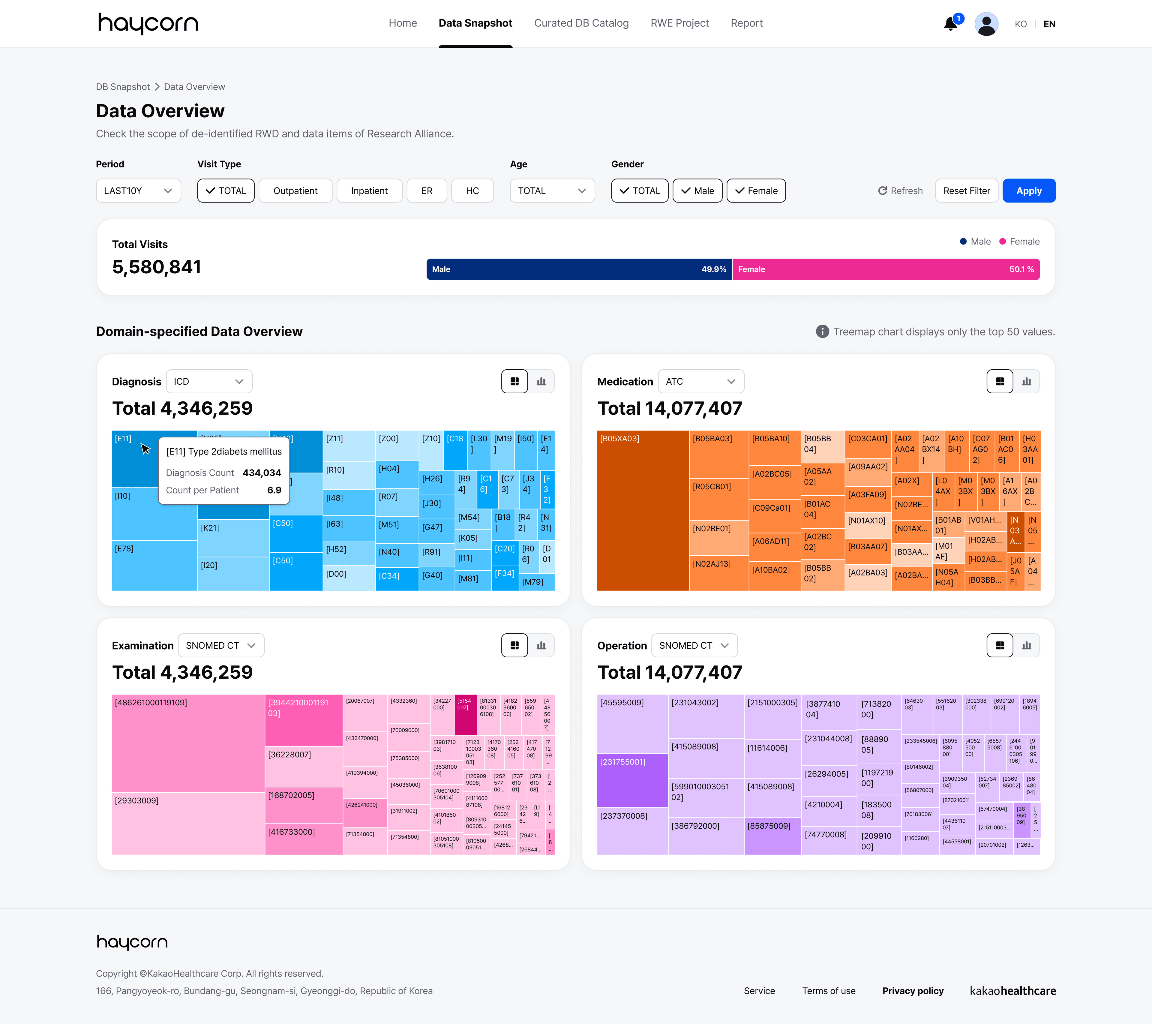 snapshot preview