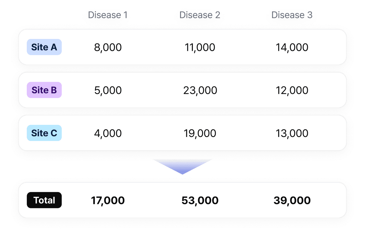project-result-card