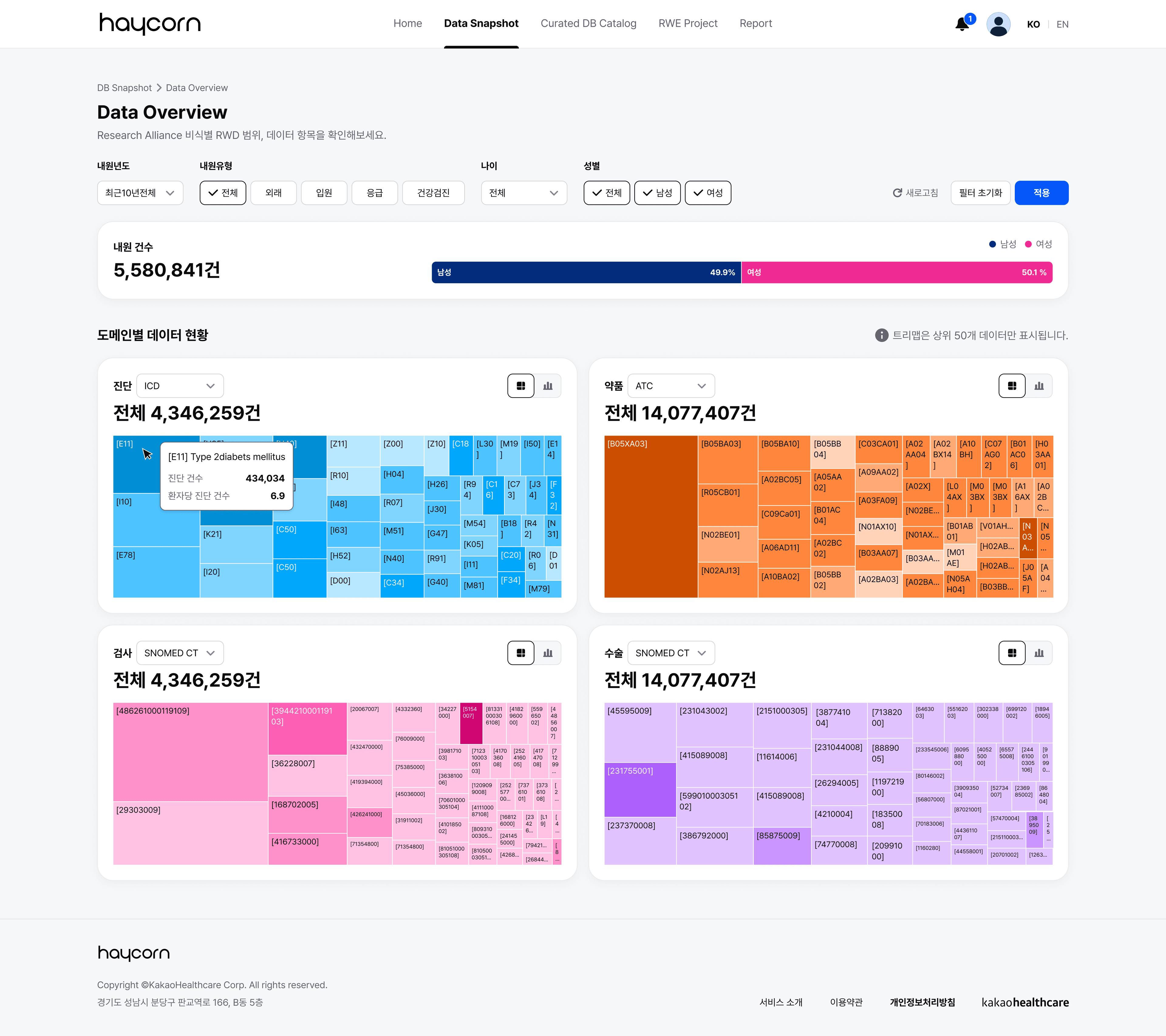 snapshot preview