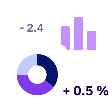 Latest Pharmaceutical Market Analysis